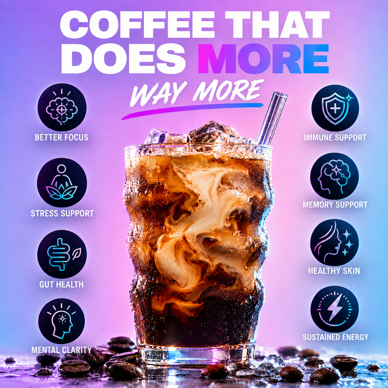 Nootropic+Mushroom Coffee