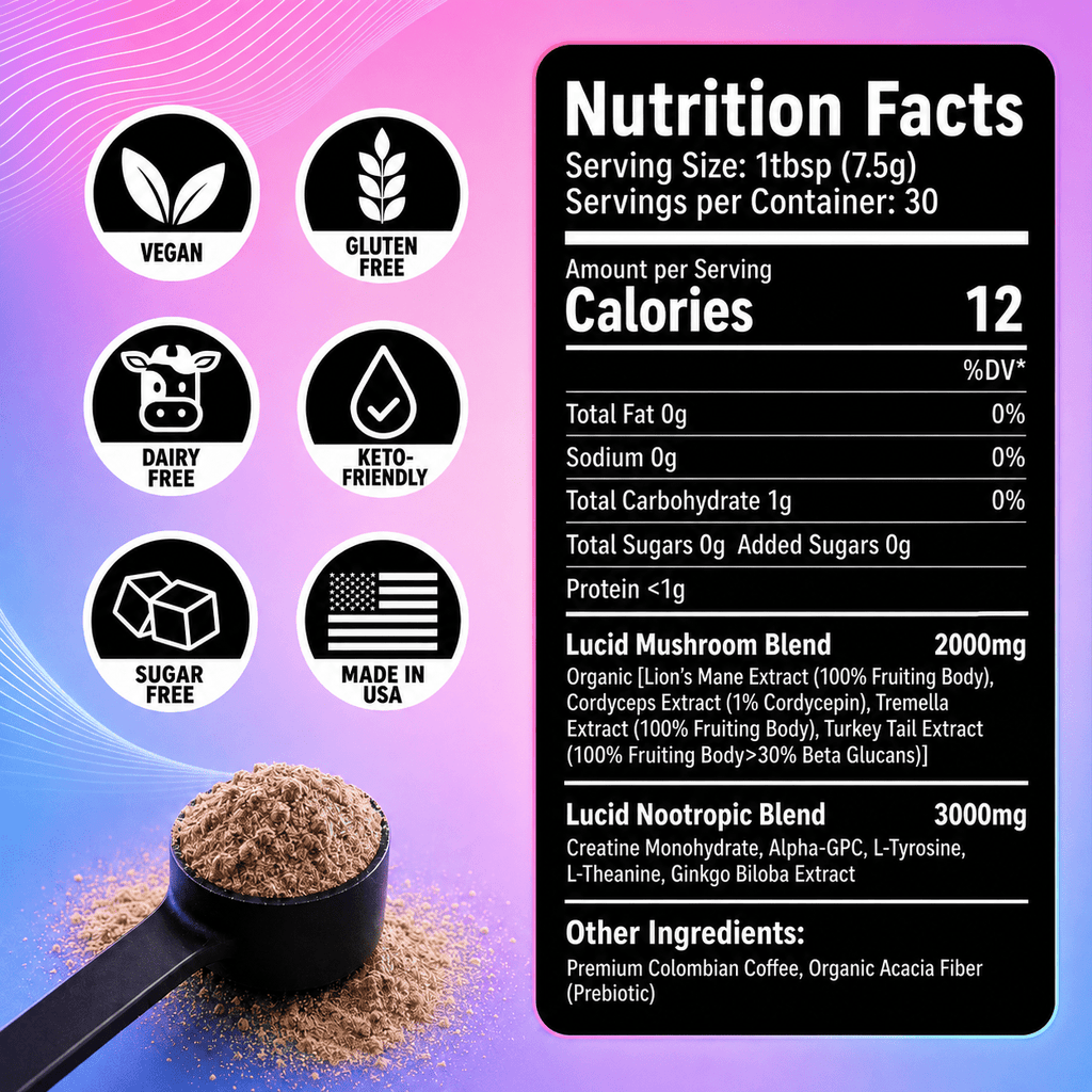 Nootropic+Mushroom Coffee