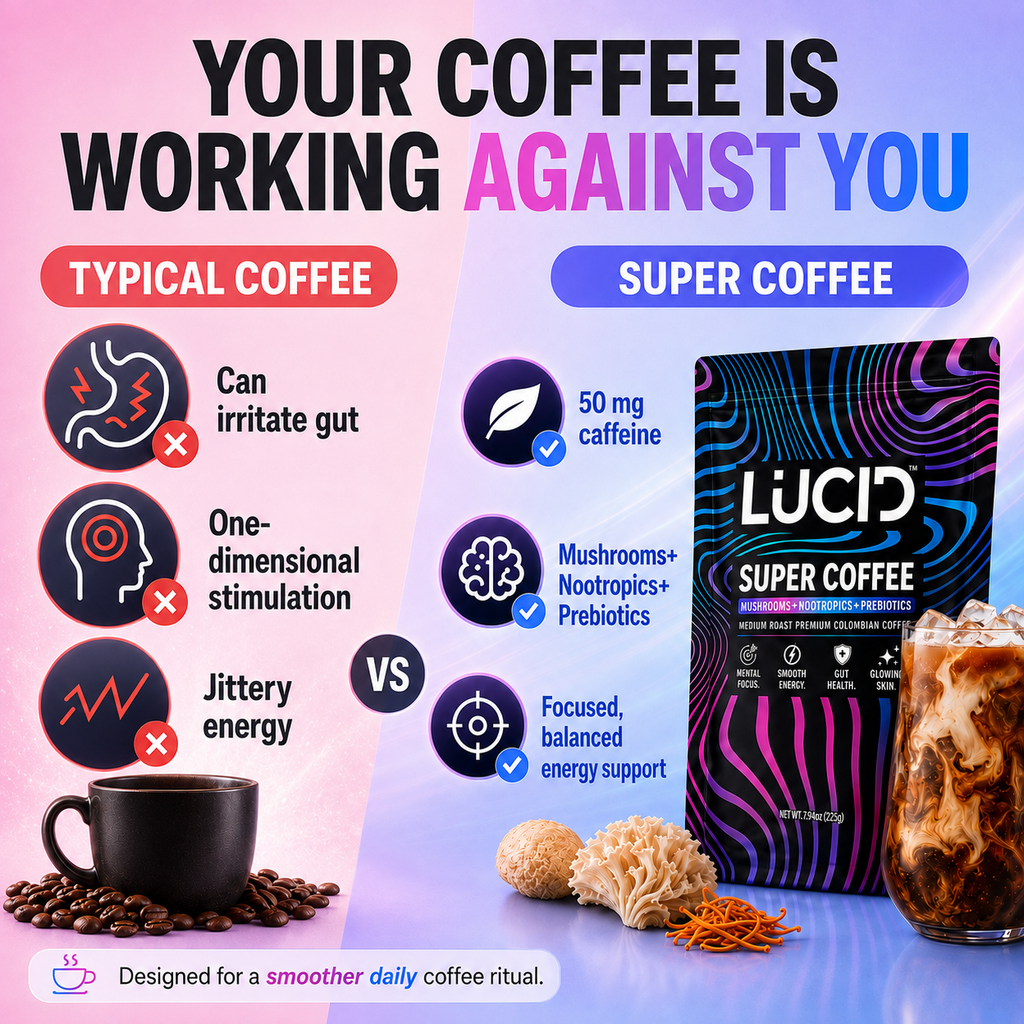Nootropic+Mushroom Coffee